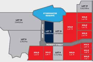 Affordable Industrial Land