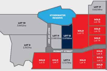Affordable Industrial Land