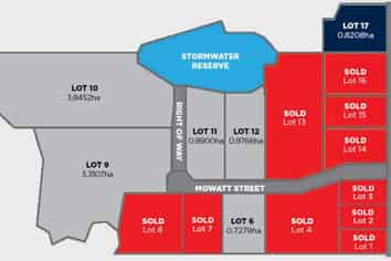 Affordable industrial land