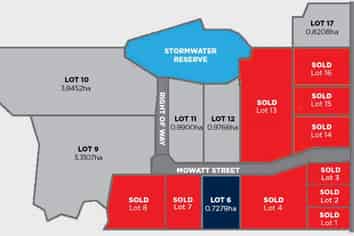 Affordable Industrial Land