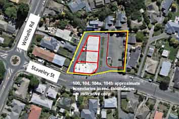 North-West Retail Investment