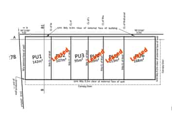 Your Strategic Location