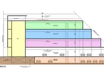 Brand New Consented Development in Milford