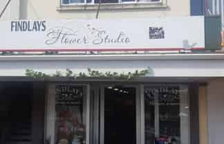 INVESTMENT ON BROADWAY