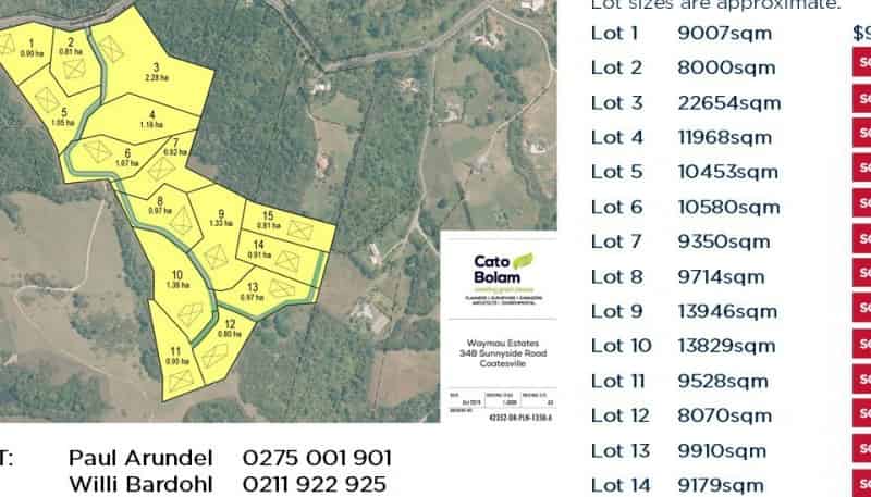 330 Sunnyside Road, Coatesville