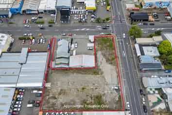 Retail with Outstanding Profile