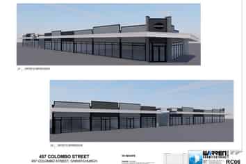 Retail with Outstanding Profile