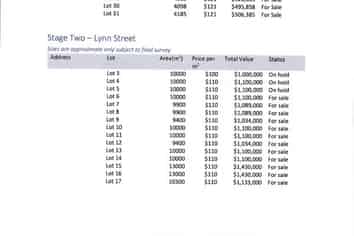 Ashburton Business Estate