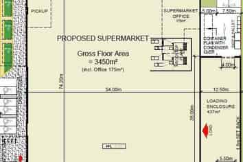 Join Richmond's Newest Supermarket