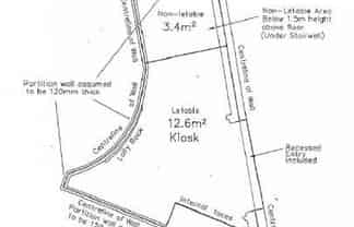 The Perfect Convenience Store!