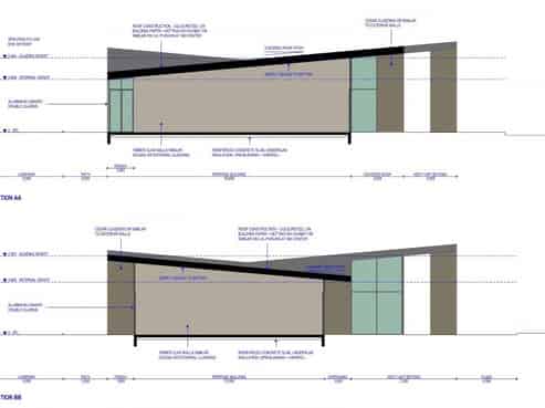 The Meadows Commercial Development