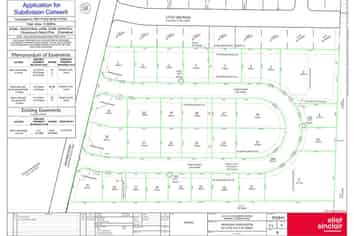 Why Lease? Buy Your Own Industrial Land in Hornby