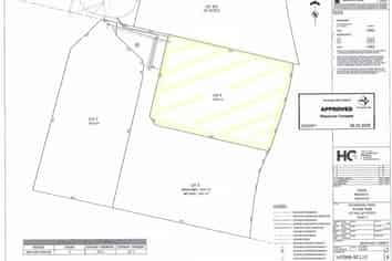 Take charge - act now!