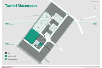 Rolleston Industrial Land - Selling Fast
