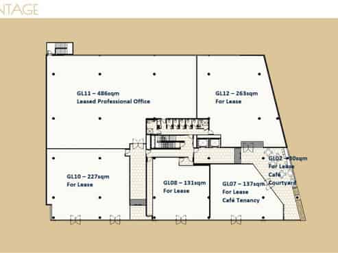 Vantage - Brand new development of distinction!