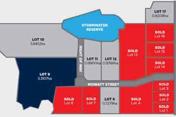 Affordable Industrial Land