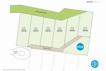 Lot 30 Gimbal Place, Gleniti