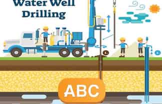 Be Your Own Boss - $200K Plus EBPIDT