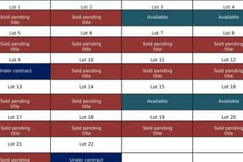 . Racecourse Avenue, Methven