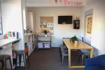 Quick start your commercial portfolio