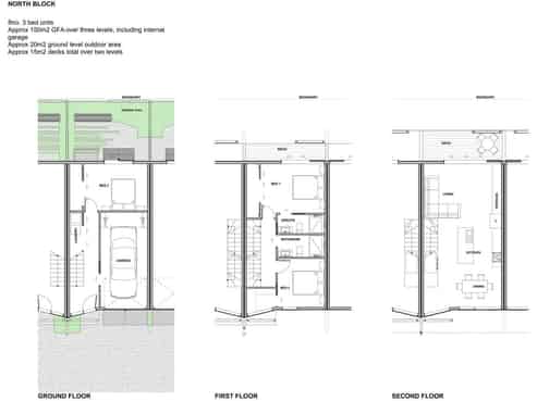 Calling All Big Developers!