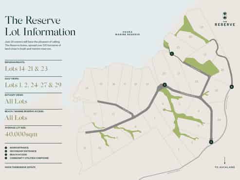 Auckland - Address withheld