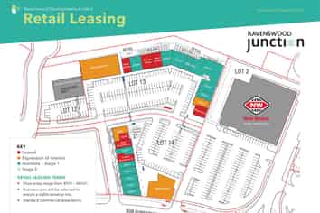 Ravenswood Retail Leasing Opportunities
