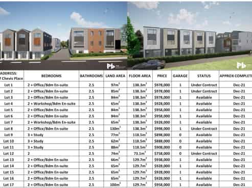 Lots1-17,5 Chevis Place, Pakuranga