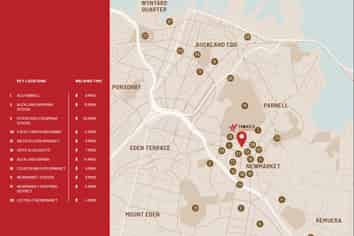 10-12 Kingdon Street, Newmarket