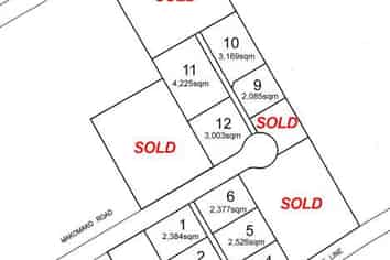 Industrial land for sale