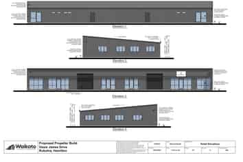 Propel Your Business Forward