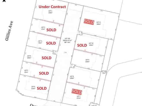Lot 9/33 Owens Road, Epsom