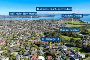 8 Etherege Place, Howick