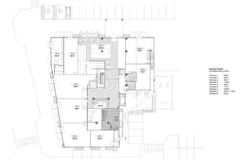 Solid Tenants and Return