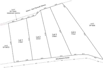 Prime Investment Opportunity