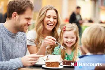 Variety of Retail Spaces for Lease