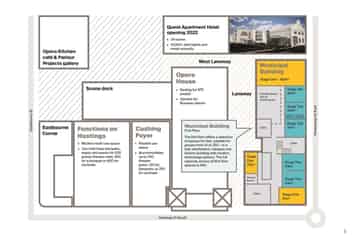 Settle in to this Intimate Setting