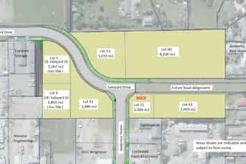 Prime Business Opportunity!