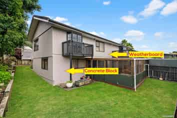 7 Kaanapali Place, Wattle Downs