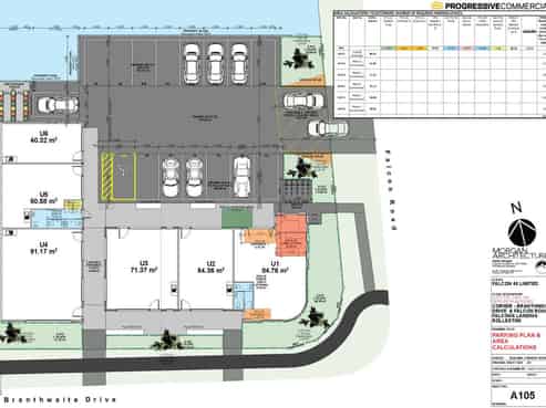 Falcons Landing - Exciting Retail Opportunity