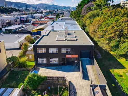 Options Galore For Developers!