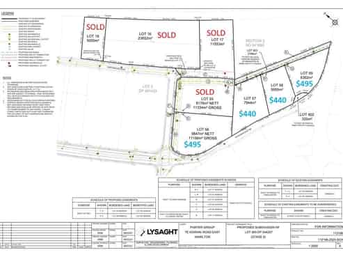 Te Rapa Gateway | Industrial Park