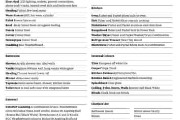 N/40 & 42 Kaikoura Street, Henderson