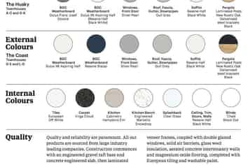 N/40 & 42 Kaikoura Street, Henderson