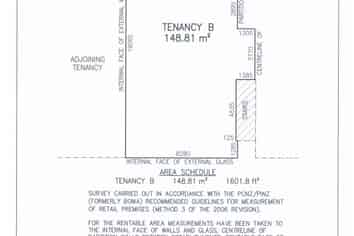 BEST OF THE BEST ON BROADWAY