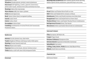 G/10 Wilsher Crescent, Henderson