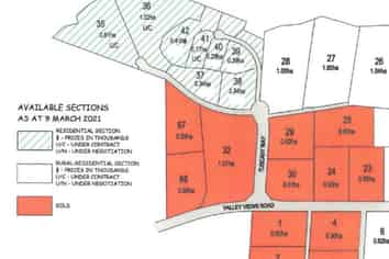 Lot 38/ Valley Views Road, Turitea
