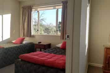 Great Entry Level Lease - Consistent Profitability