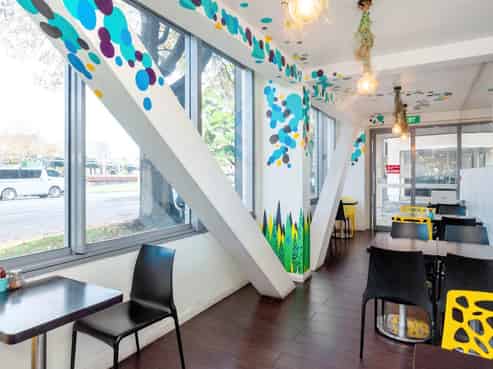 PASSIVE COMMERCIAL INVESTMENT