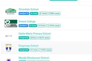 135 Ormonde Drive, Silverdale